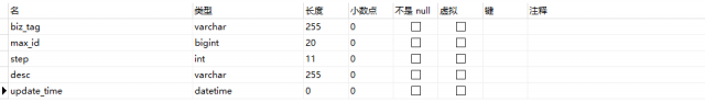 基于.NET Standard的分布式自增ID算法--美团点评LeafSegment-LMLPHP