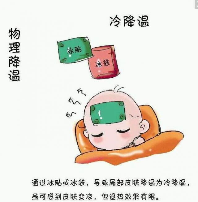 小孩子發燒物理降溫方法有哪些新手爸媽快收藏