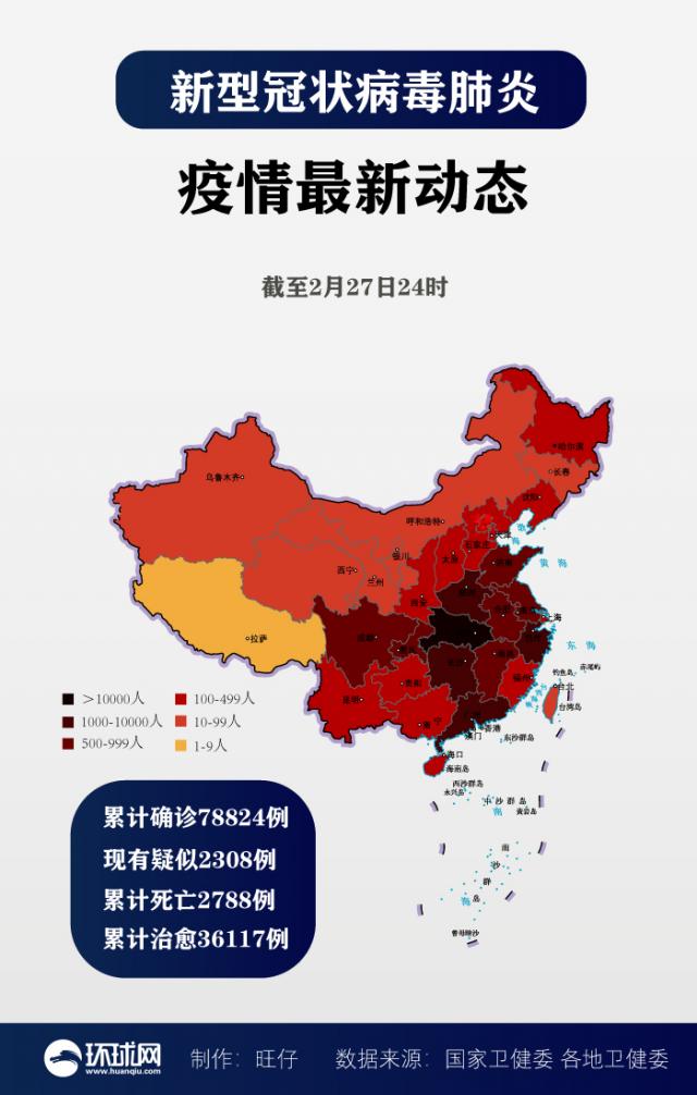 2月28日全国疫情地图最新数据新冠肺炎确诊病例分布最新