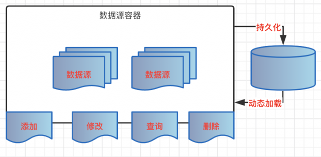 delphi 7企业培训视频教程_delphi视频教程谁_delphi数据库开发视频教程