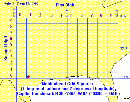 Как узнать свой qth grid