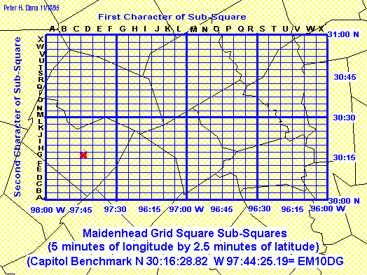 Как узнать свой qth grid