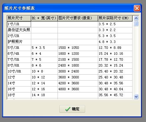 一寸照片的尺寸像素是多少