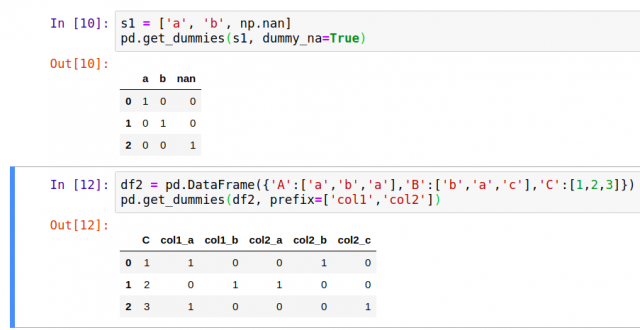 数据预处理：独热编码（One-Hot Encoding）和 LabelEncoder标签编码 | 编码