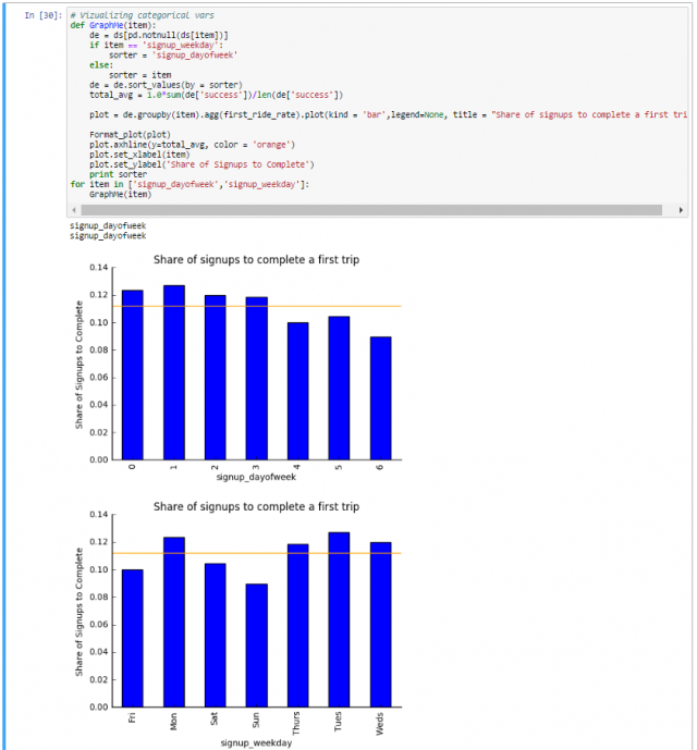 python-pandas-groupby